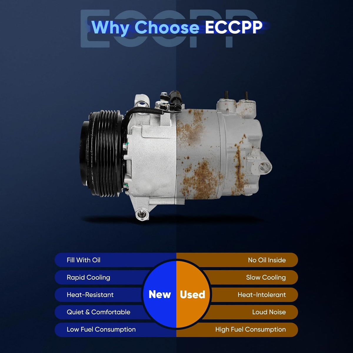 A/C Compressor with Clutch for BMW Z4 2.5L/3.0L (2003-2005) – Rapid Cooling - KUDUPARTS