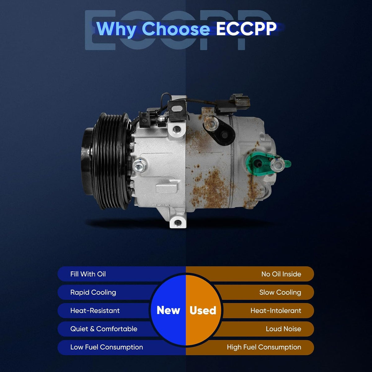 AC Compressor with Clutch 2014-2018 Fit for Kia Forte Forte5 for Hyundai Elantra GT 2.0L Air Conditioning Compressor Fast Cooling - KUDUPARTS