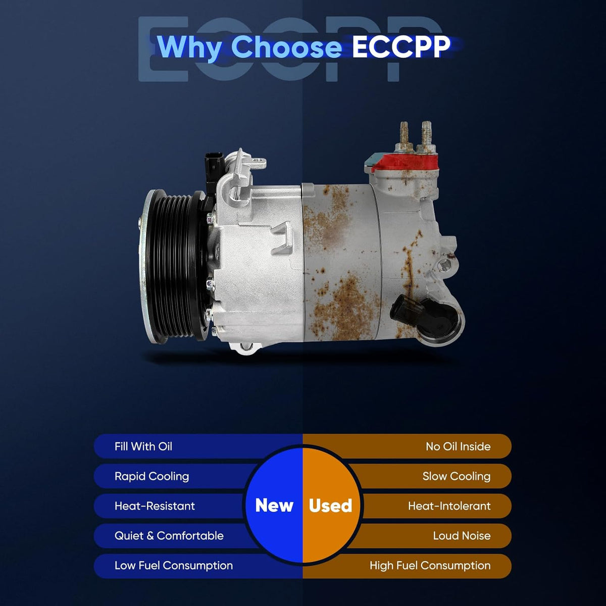 Land Rover Discovery Sport 2.0L AC Compressor with Clutch (2015-2017) – Fast Cooling - KUDUPARTS