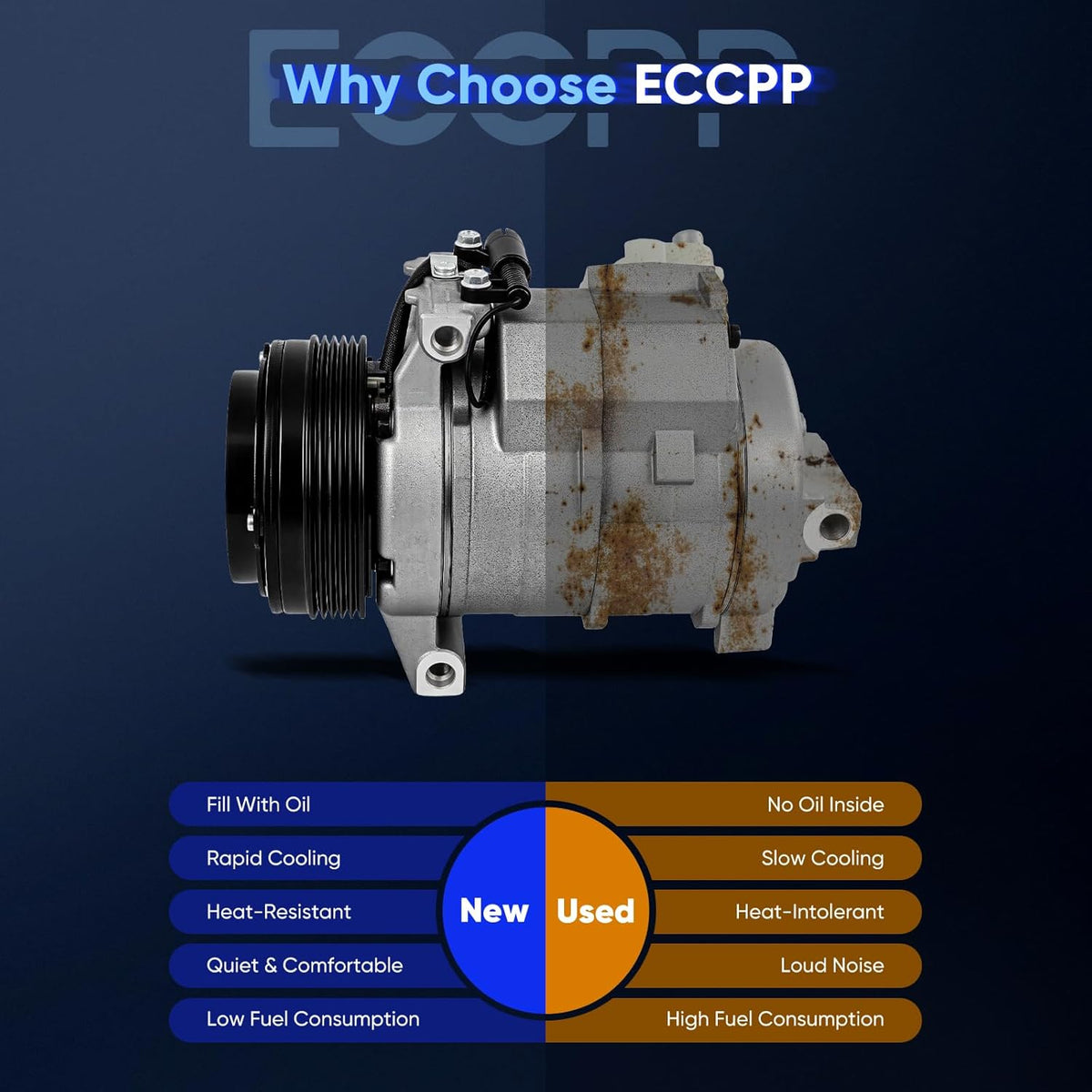 A/C Compressor with Clutch - Compatible with BMW X5 3.0L 2001-2002 & Land Rover Range Rover 4.4L 2003-2005 - KUDUPARTS