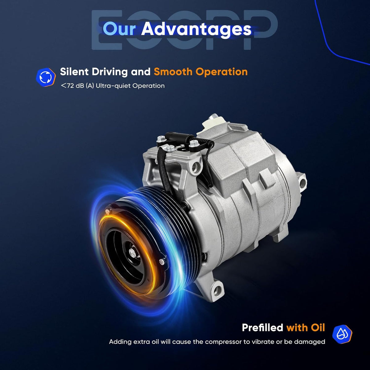 A/C Compressor with Clutch - Compatible with BMW X5 3.0L 2001-2002 & Land Rover Range Rover 4.4L 2003-2005 - KUDUPARTS