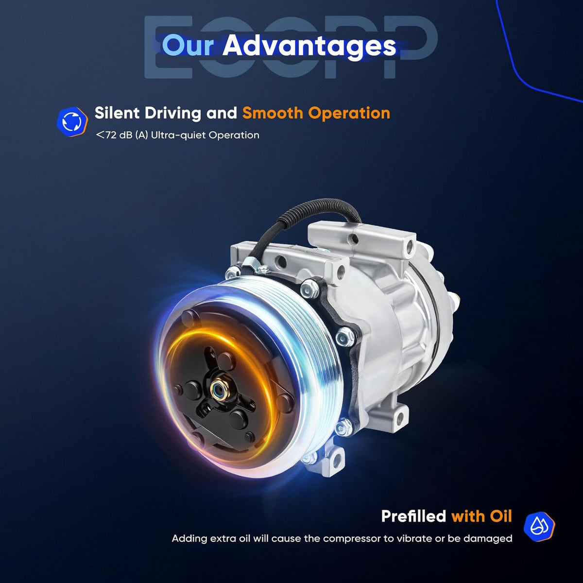A/C Compressor with Clutch Fit for International 4200 4300 4400 4600 4700 4900 5000 7100 7400 7500 2002-2020 AC Compressor - KUDUPARTS