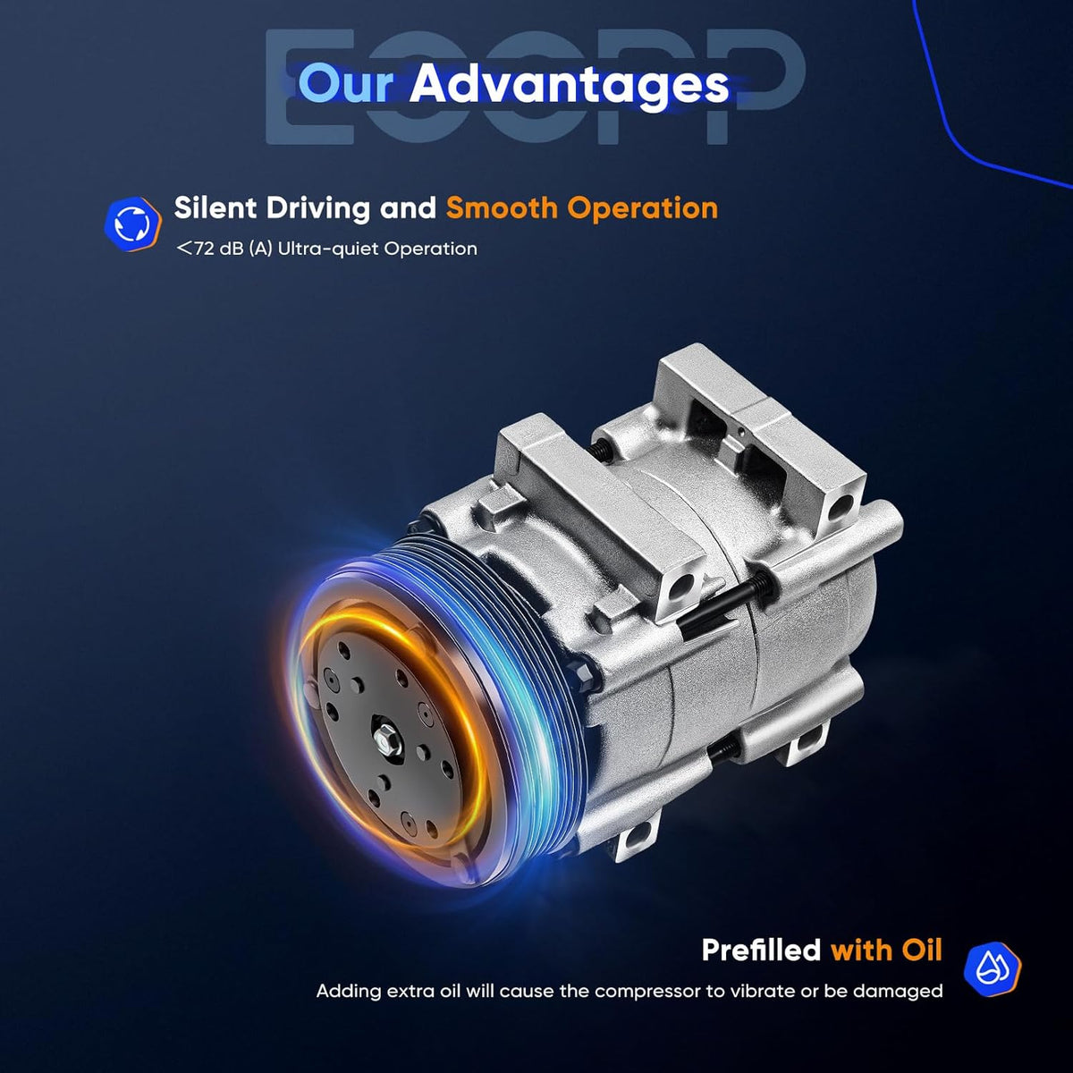 Ford Bronco, E-150/250/350 Econoline, F-150/250/350, F59, Windstar & Lincoln Continental AC Compressor with Clutch (1990-1998) - KUDUPARTS