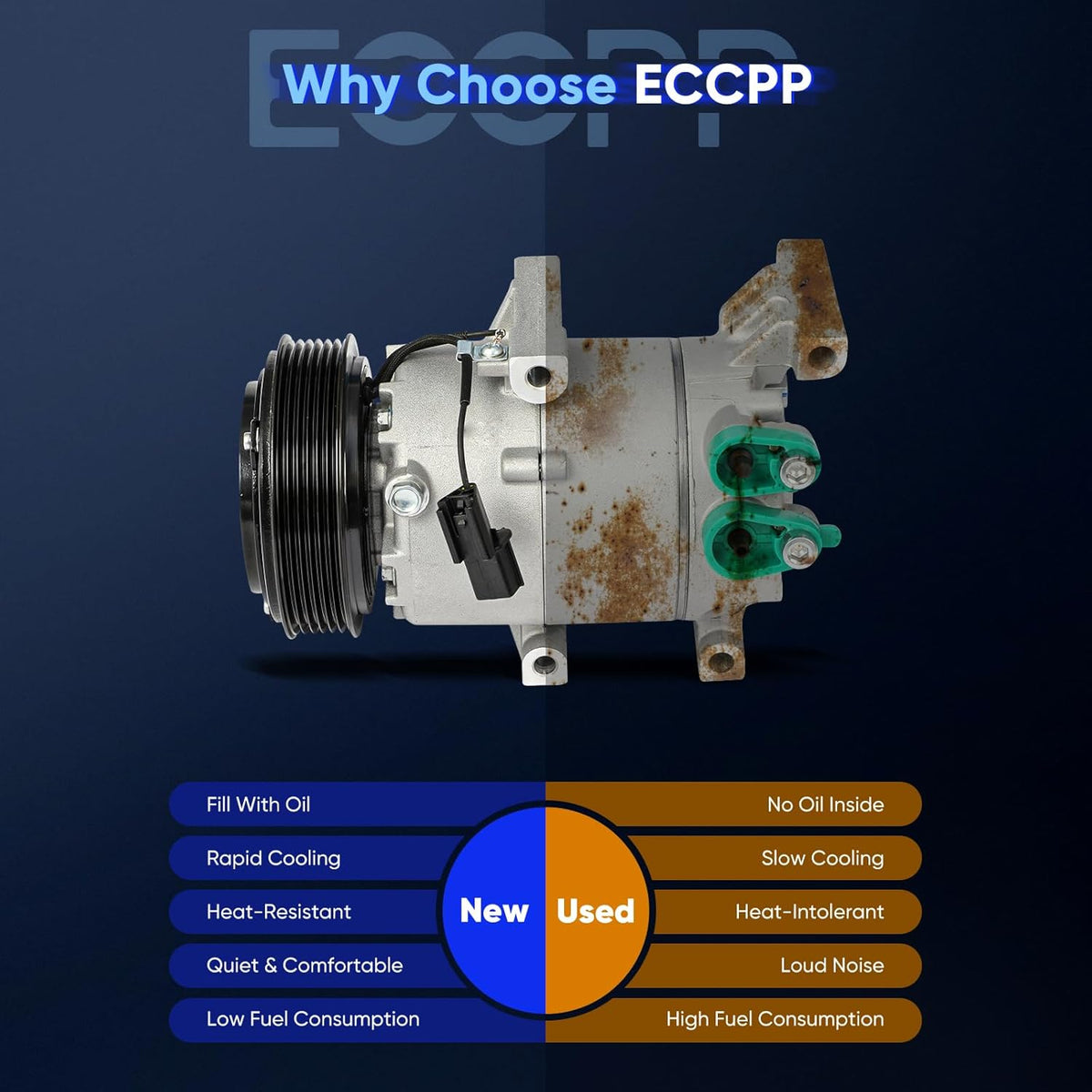 AC Compressor for Kia Soul L4 1.6L 2012-2013 – Fast Cooling A/C Compressor - KUDUPARTS