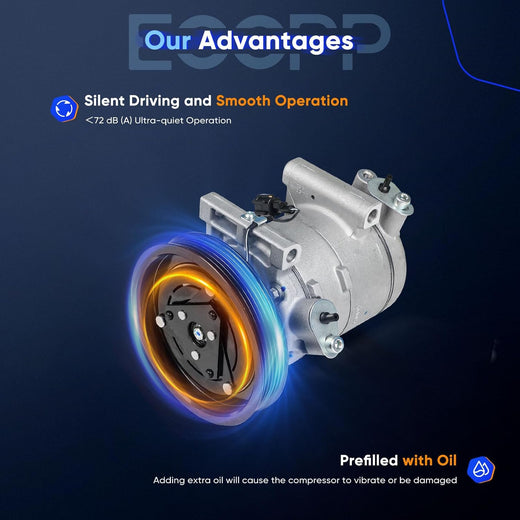 AC Compressor with Clutch – Compatible with 2001-2004 Nissan Frontier & Xterra 3.3L - KUDUPARTS