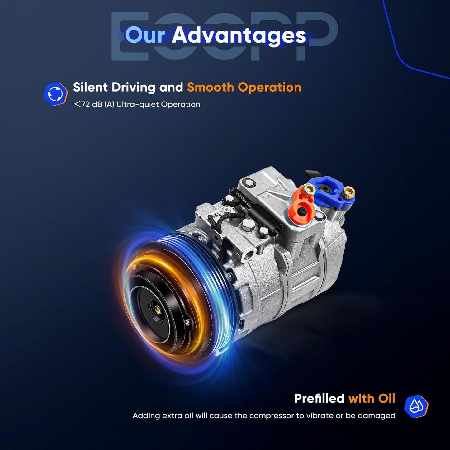 AC Compressor with Clutch – Compatible with Mercedes Benz C220, C230 & Dodge Sprinter 2500/3500 (1996-2008)