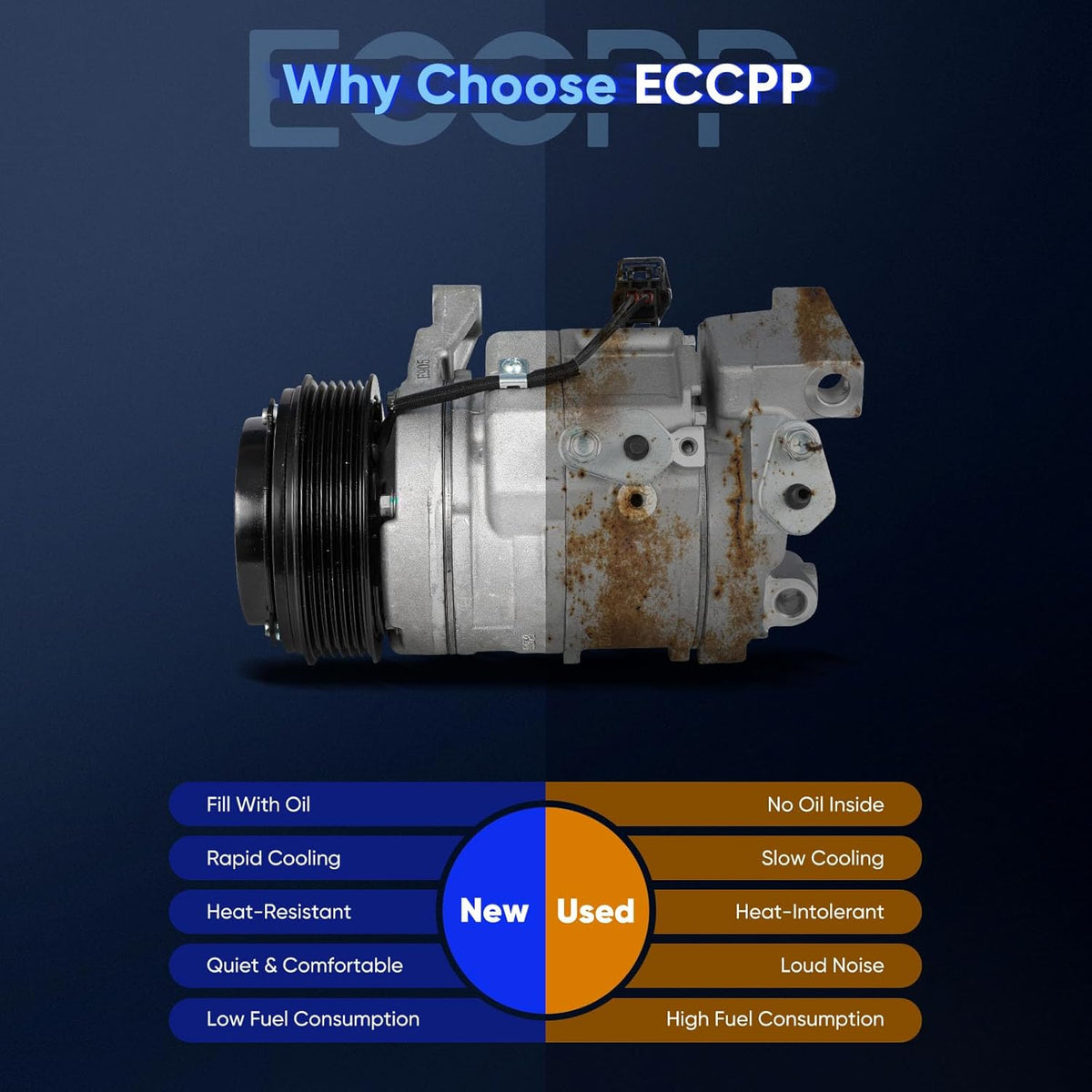 AC Compressor with Clutch – Compatible with Cadillac CTS 2010-2014 3.0L 3.6L - KUDUPARTS