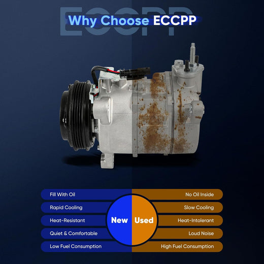 A/C Compressor with Clutch – Compatible with Chevrolet Silverado 1500/2500 & GMC Sierra 1500 (2014-2019, 4.3L, 5.3L, 6.2L) - KUDUPARTS