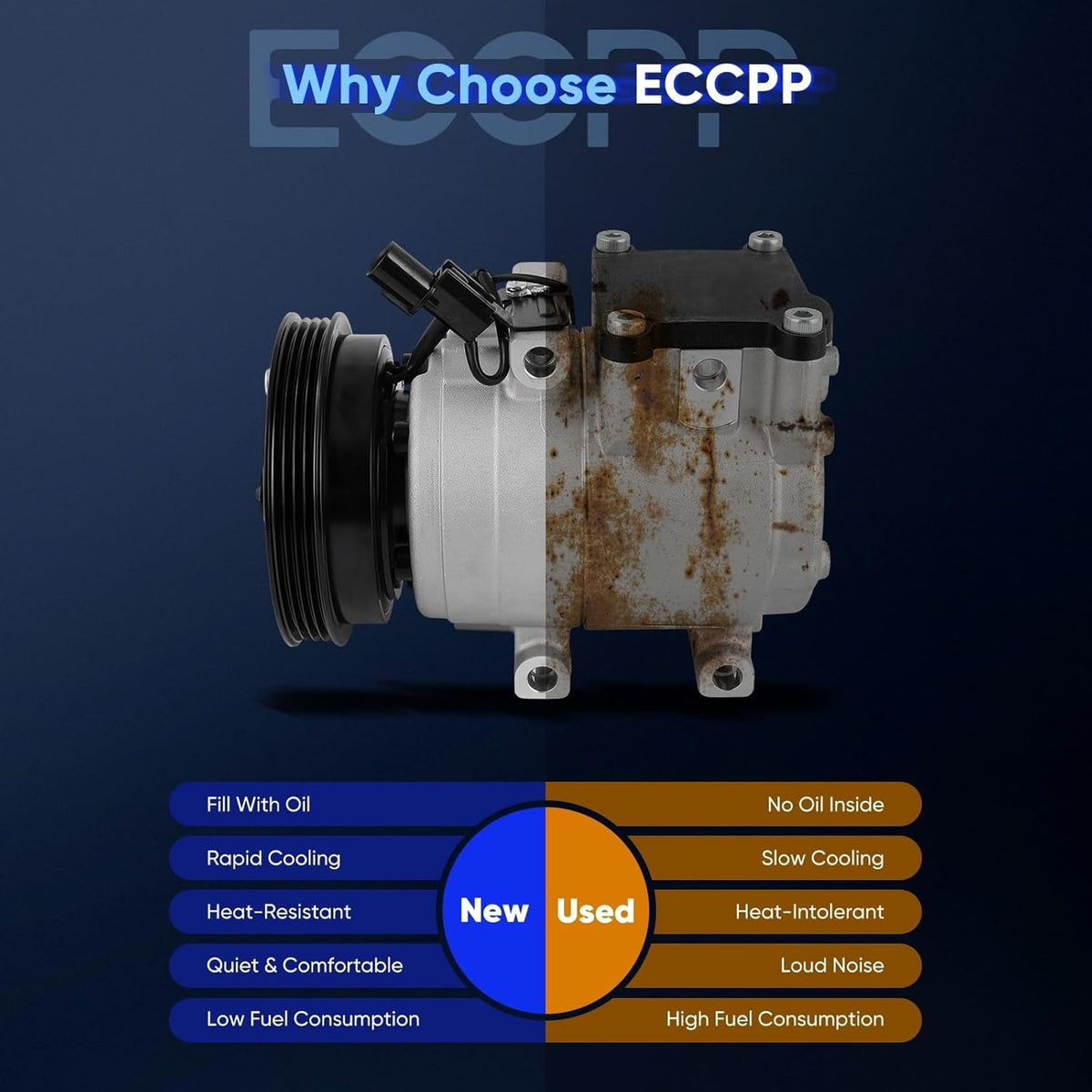 A/C Compressor with Clutch – Fits Kia Rio 1.5L (2001-2002) - KUDUPARTS