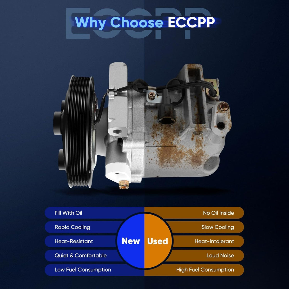 AC Compressor with Clutch, 2000-2006 Nissan Sentra 1.8L 2.0L – Fast Cooling Replacement - KUDUPARTS