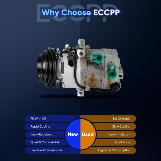AC Compressor with Clutch – Fits 2014-2015 Hyundai Tucson 2.0L, Fast Cooling - KUDUPARTS