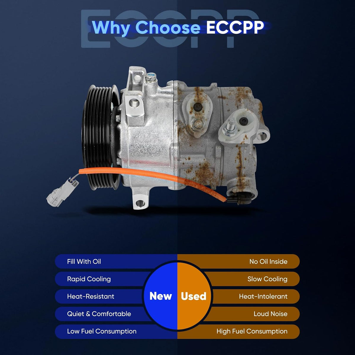 AC Compressor with Clutch for Dodge Caliber 2.0L/2.4L 2009-2012 & Jeep Compass Patriot 2.0L/2.4L 2009-2016 - KUDUPARTS