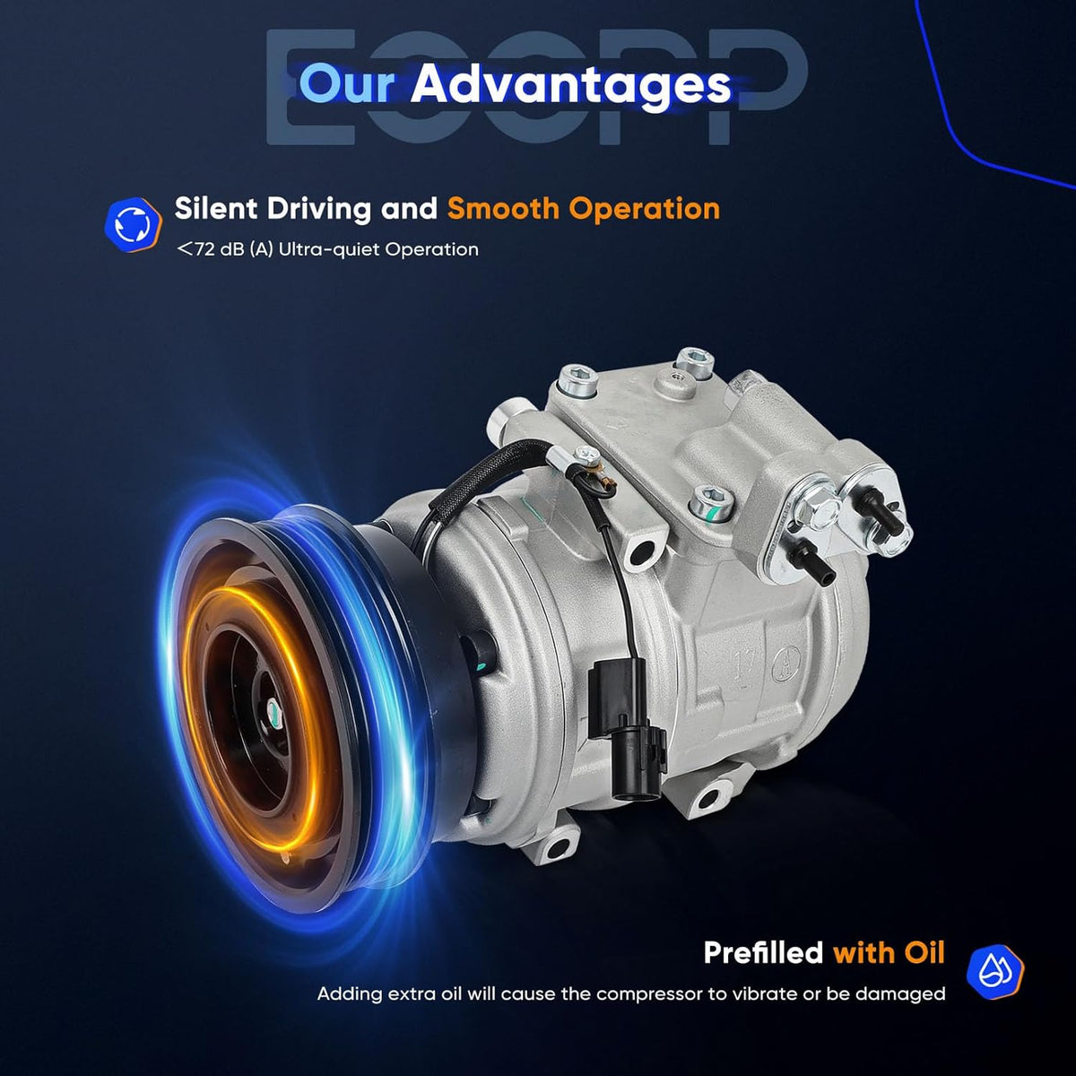 AC Compressor with Clutch – Fits Kia Rondo 2.4L 2010-2012, Fast Cooling, 6 Grooves - KUDUPARTS