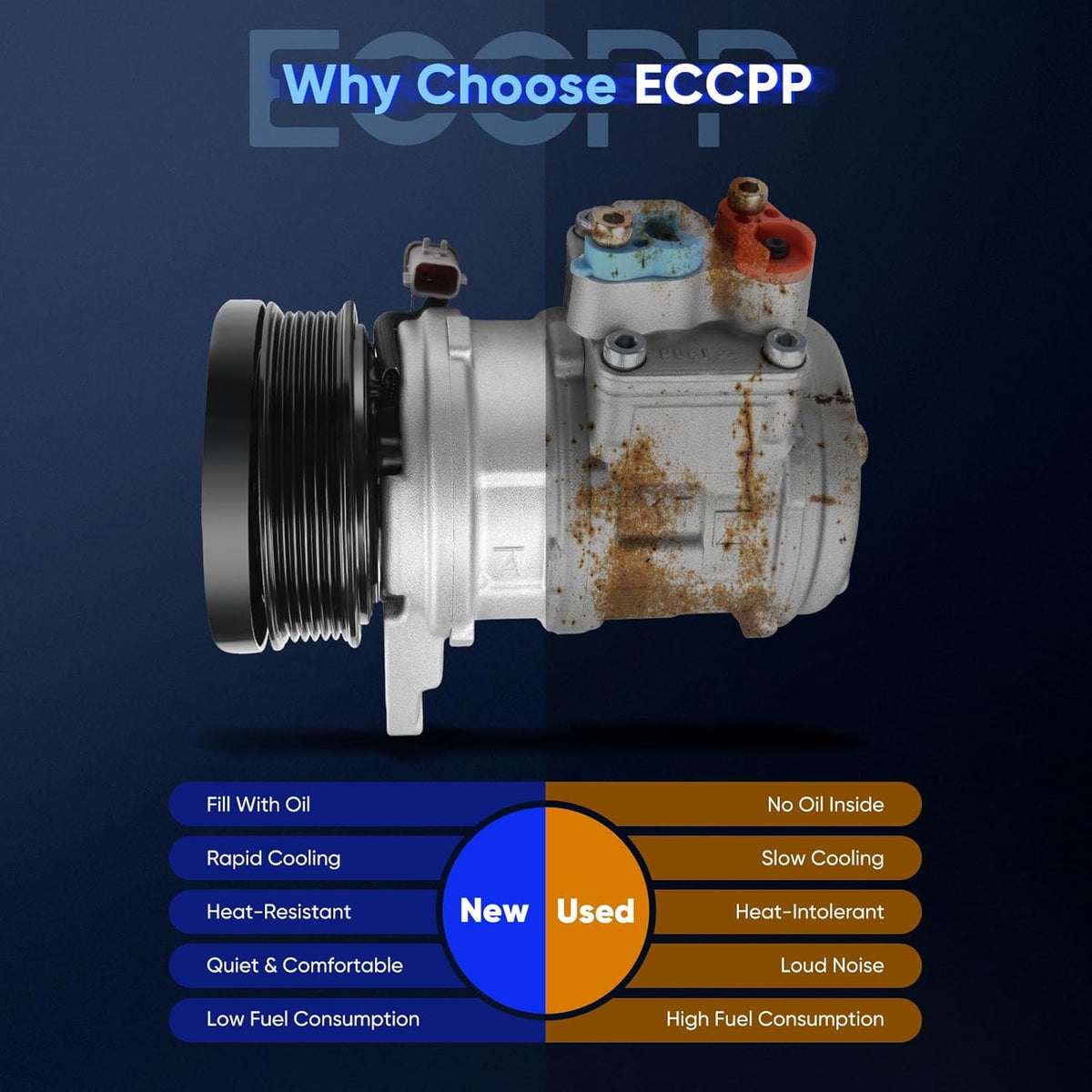AC Compressor with Clutch for Chrysler Grand Voyager, Town & Country, Dodge Grand Caravan, Plymouth Grand Voyager 3.3L 3.8L 1996-2000 - KUDUPARTS