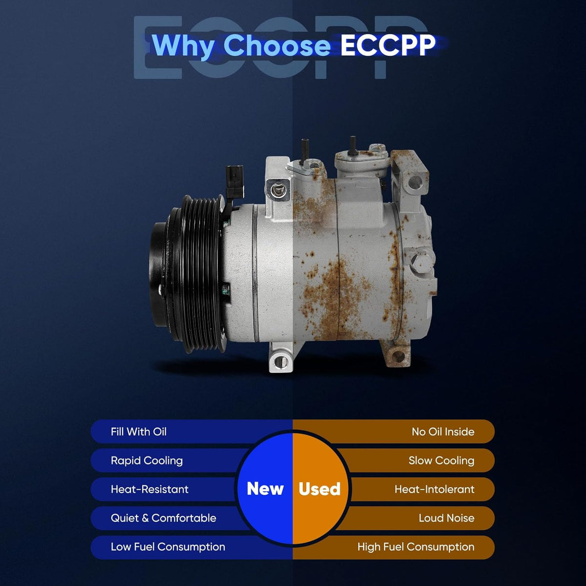 AC Compressor with Clutch – Rapid Cooling – Fits 2012–2017 Jeep Wrangler 3.6L - KUDUPARTS