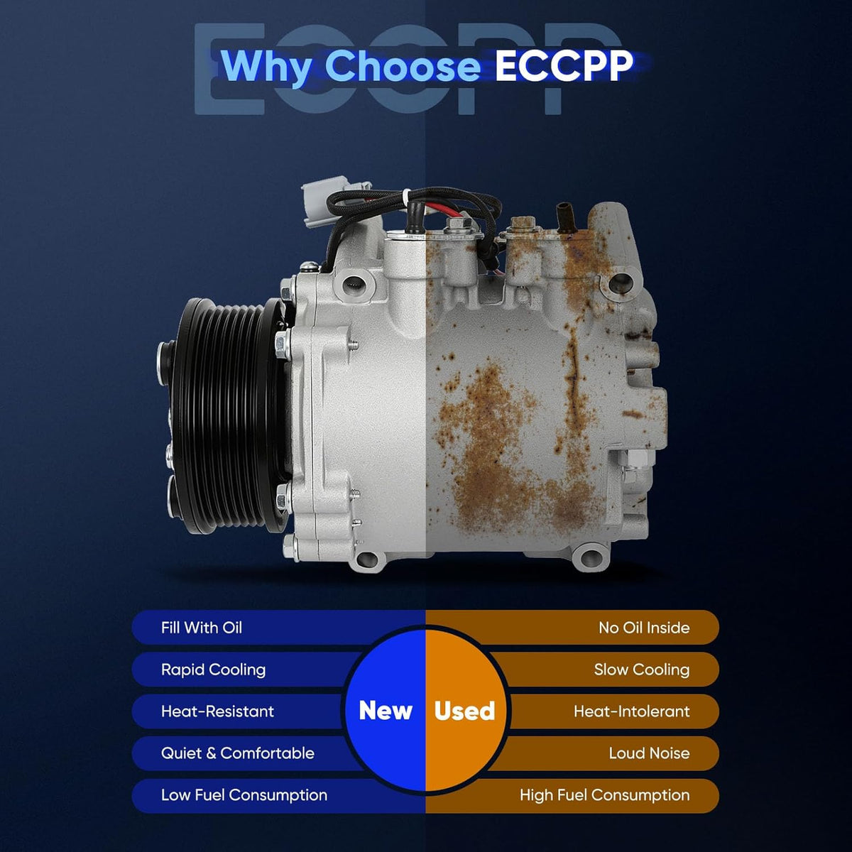 AC Compressor with Clutch for 2002-2006 Honda CR-V 2.4L – Rapid Cooling HS110R - KUDUPARTS