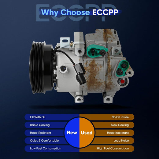 2006-2012 Hyundai Azera, Santa Fe, Sonata & Kia Magentis, Optima, Sorento A/C Compressor with Clutch - KUDUPARTS