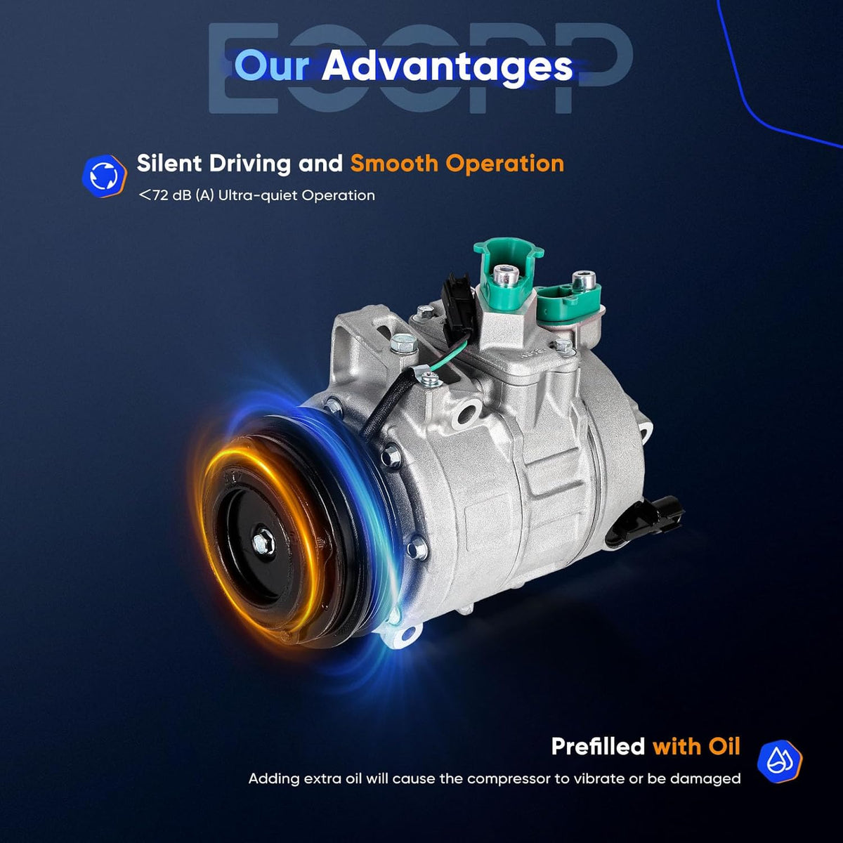 A/C Compressor with Clutch – Compatible with 2015-2018 Ford Edge 2.0L & 2013-2017 Ford Fusion 2.0L - KUDUPARTS