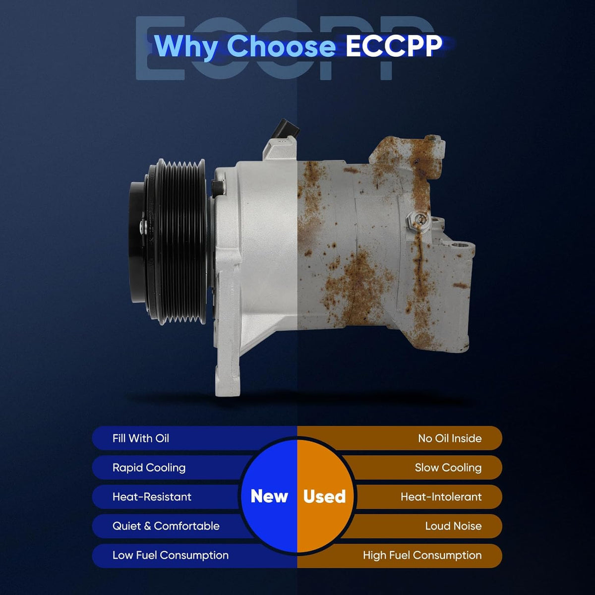 AC Compressor Compatible with Nissan Murano, Maxima, Quest, Pathfinder & Infiniti QX60 3.5L 2008-2015 – Fast Cooling - KUDUPARTS
