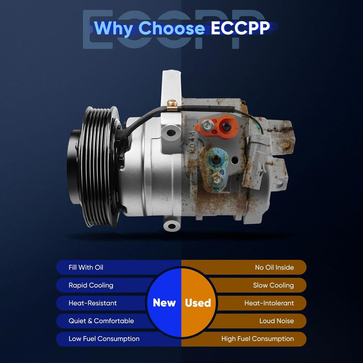 AC Compressor with Clutch for Chrysler 300, Dodge Charger & Magnum 2.7L (2006-2010) - KUDUPARTS