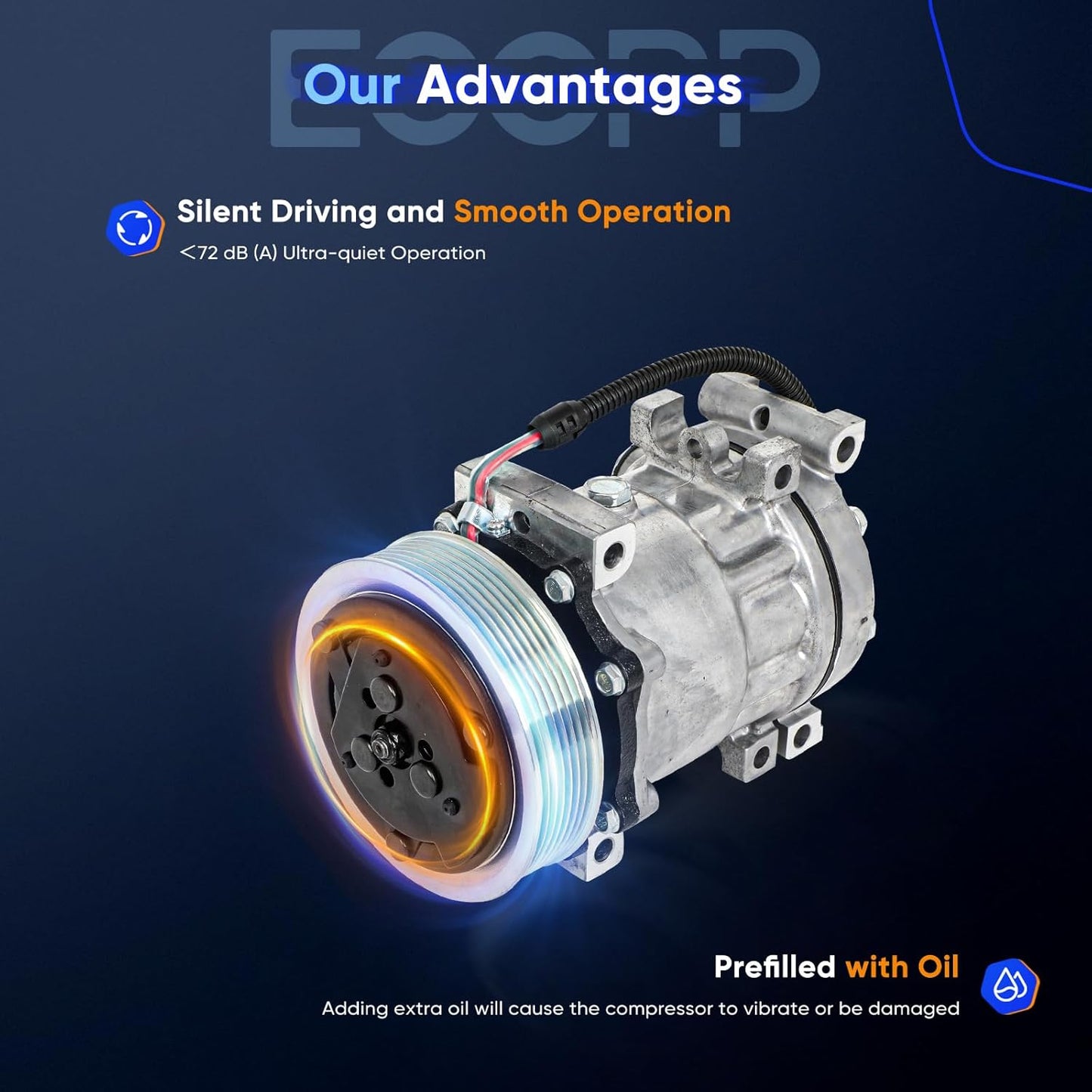 AC Compressor with Clutch SD7H15 – Compatible with 1999-2001 Dodge Dakota, Ram 1500, 2500, 3500 (3.9L, 5.2L, 5.9L, 8.0L) – Fast Cooling