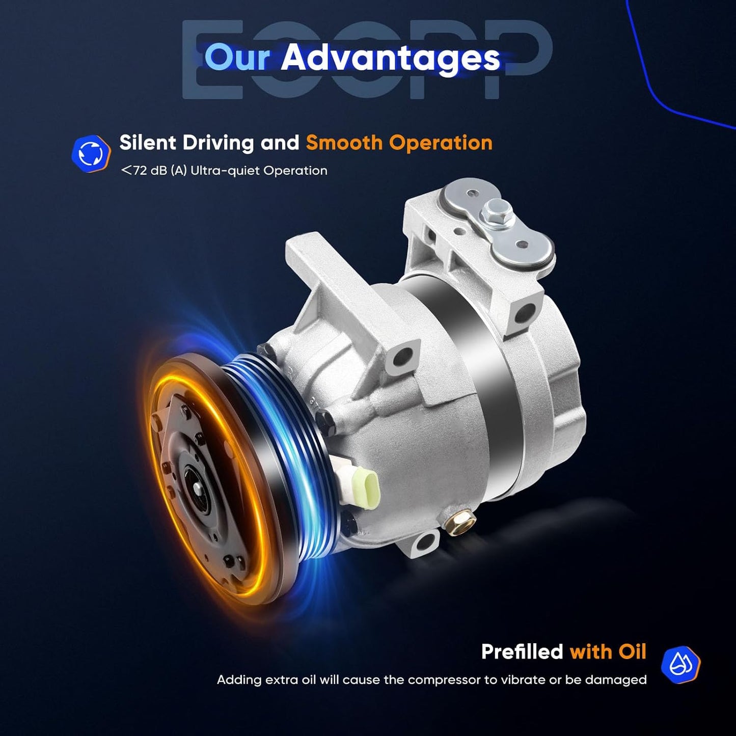 AC Compressor Compatible with Chevrolet Impala 3.4L (2002-2003) & Pontiac Grand Prix 3.1L (1996-2003)