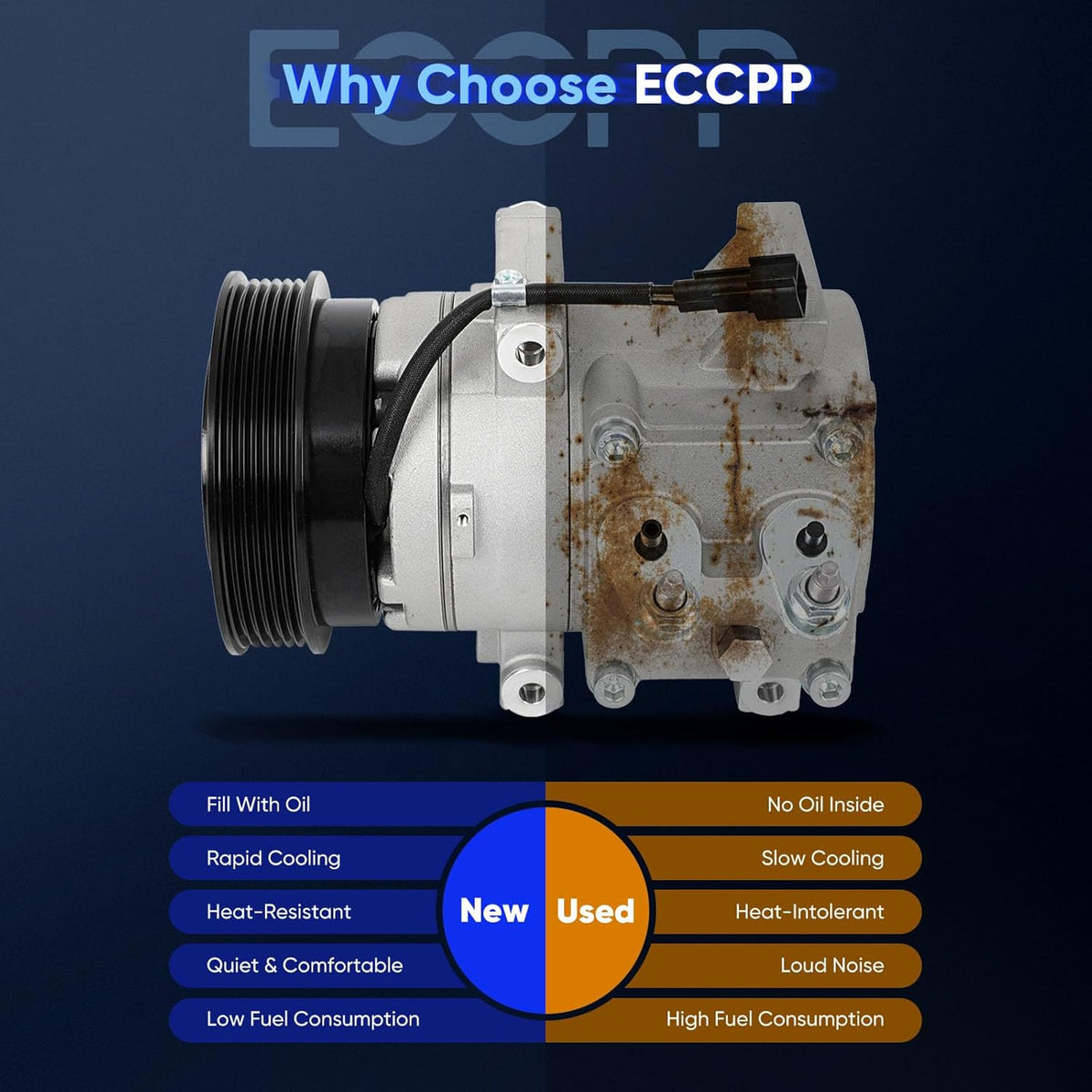 AC Compressor with Clutch – Compatible with Ford Fiesta 1.6L (2010-2013) - KUDUPARTS