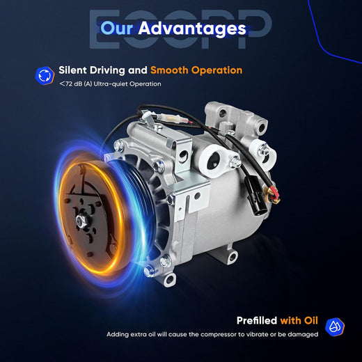 AC Compressor with Clutch – Compatible with Dodge Stratus (2000-2007), Mitsubishi Eclipse, Galant, Lancer – 1.5L, 1.8L, 2.0L, 2.4L - KUDUPARTS