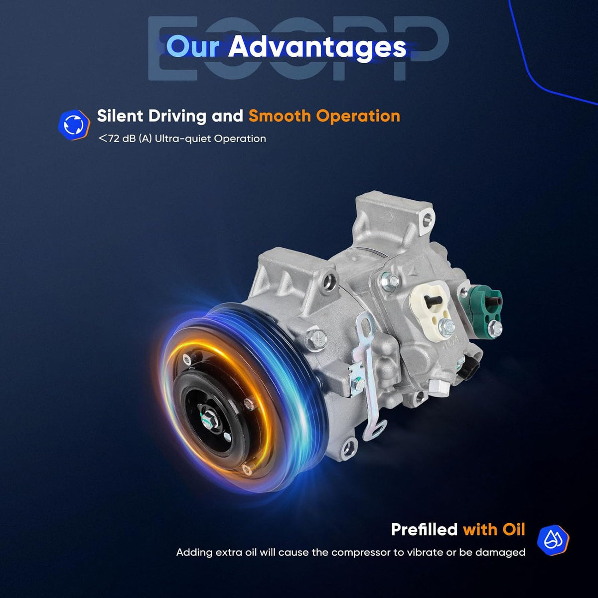 AC Compressor with Clutch for Toyota Corolla Matrix 1.8L 2009-2010 & Scion xD 1.8L 2008-2014 - KUDUPARTS