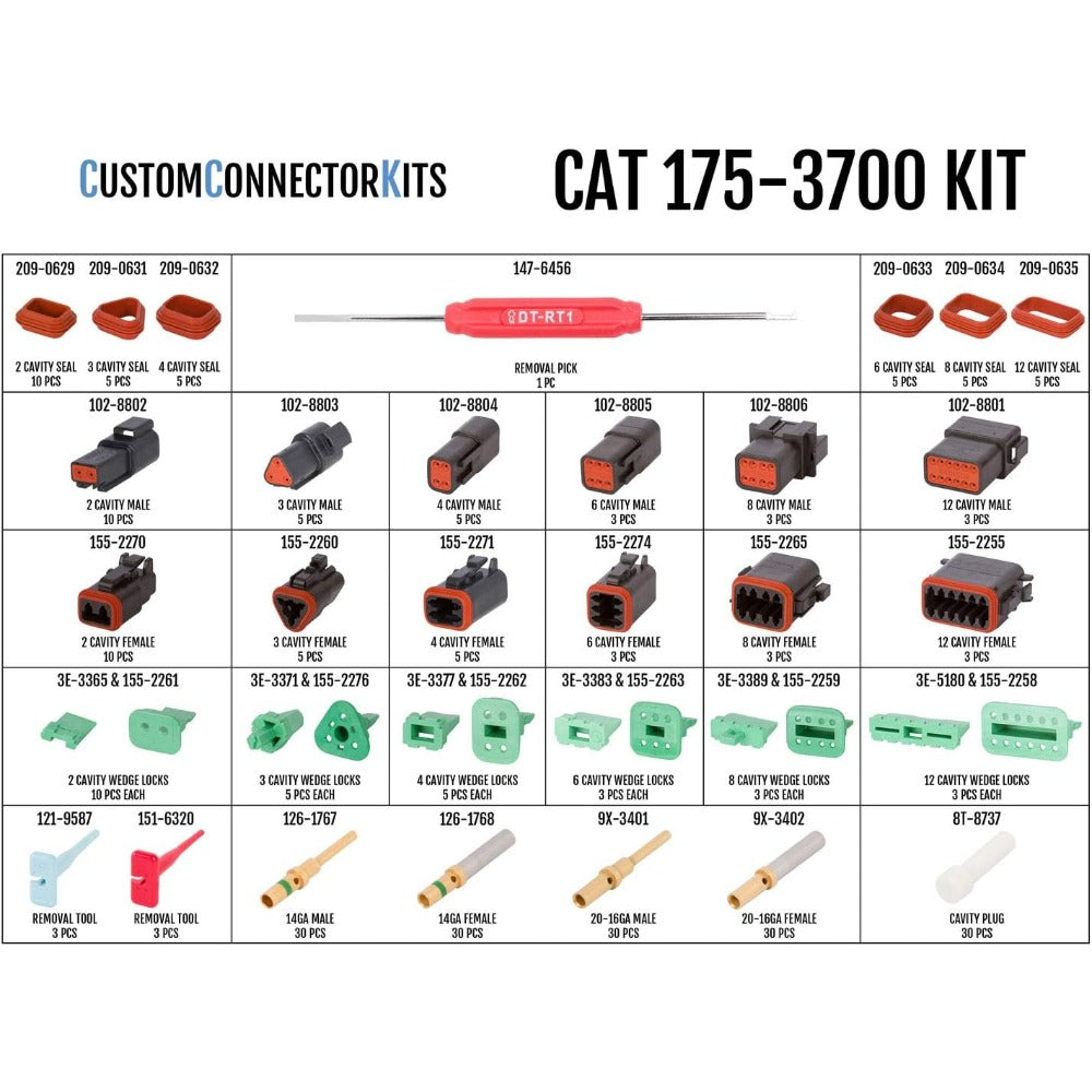 Electrical Connector Kit 175-3700 With 1U-5804 Crimp Tool for Caterpillar CAT Engine 3508B 22-12 AWG - KUDUPARTS