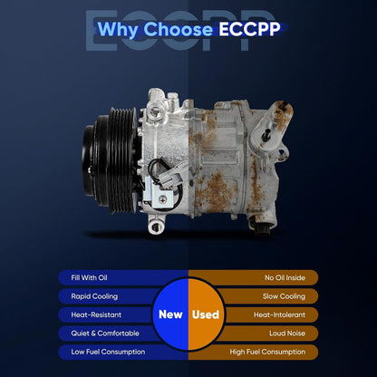 AC Compressor with Clutch - Compatible with Jeep Cherokee 2.4L 2014-2023 & Chrysler 200 2.4L 2015-2017