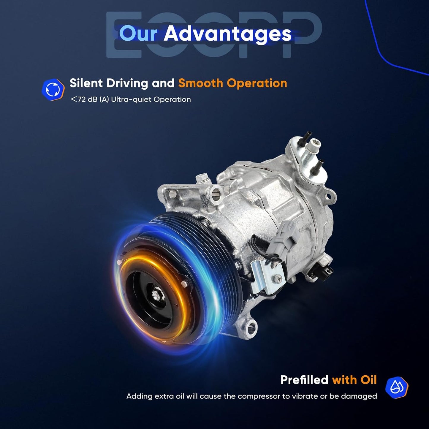 AC Compressor with Clutch - Compatible with Jeep Cherokee 2.4L 2014-2023 & Chrysler 200 2.4L 2015-2017