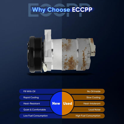 A/C Compressor with Clutch 1998-1999 Fit for Acura SLX 3.5L 1993-2002 Fit for Cadillac Eldorado 4.6L 1998-2001 Fit for Isuzu Trooper 3.5L AC Compressor Fast Cooling 6 Grooves