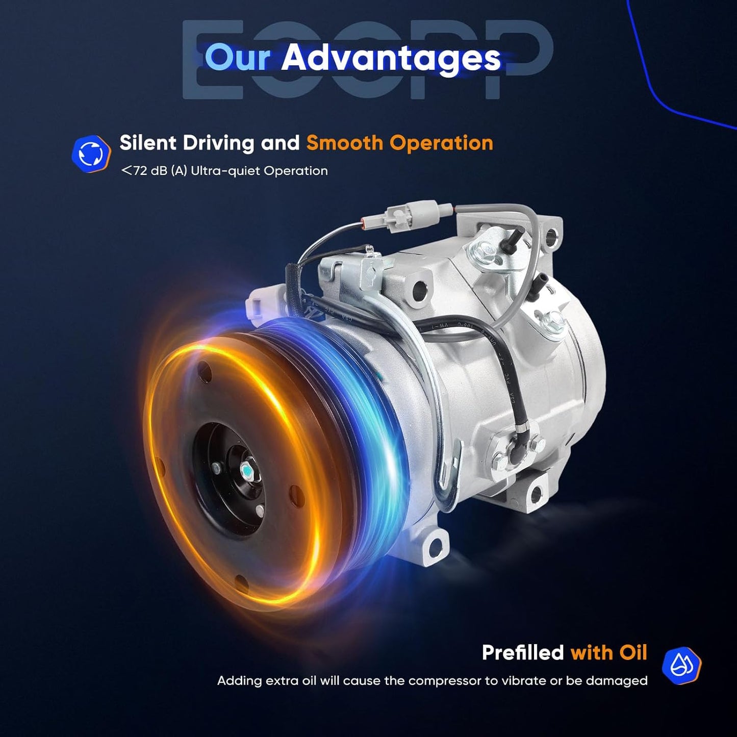 A/C Compressor with Clutch - Compatible with Toyota Tundra 5.7L (2007-2021) & 4.6L (2010-2019)