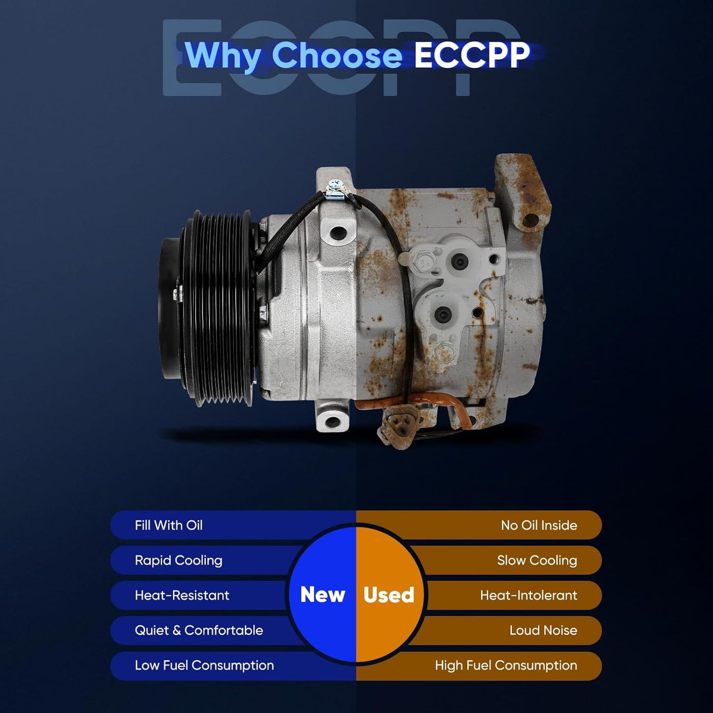 A/C Compressor with Clutch for Toyota 4Runner 4.0L (2003-2009) & FJ Cruiser 4.0L (2007-2009)