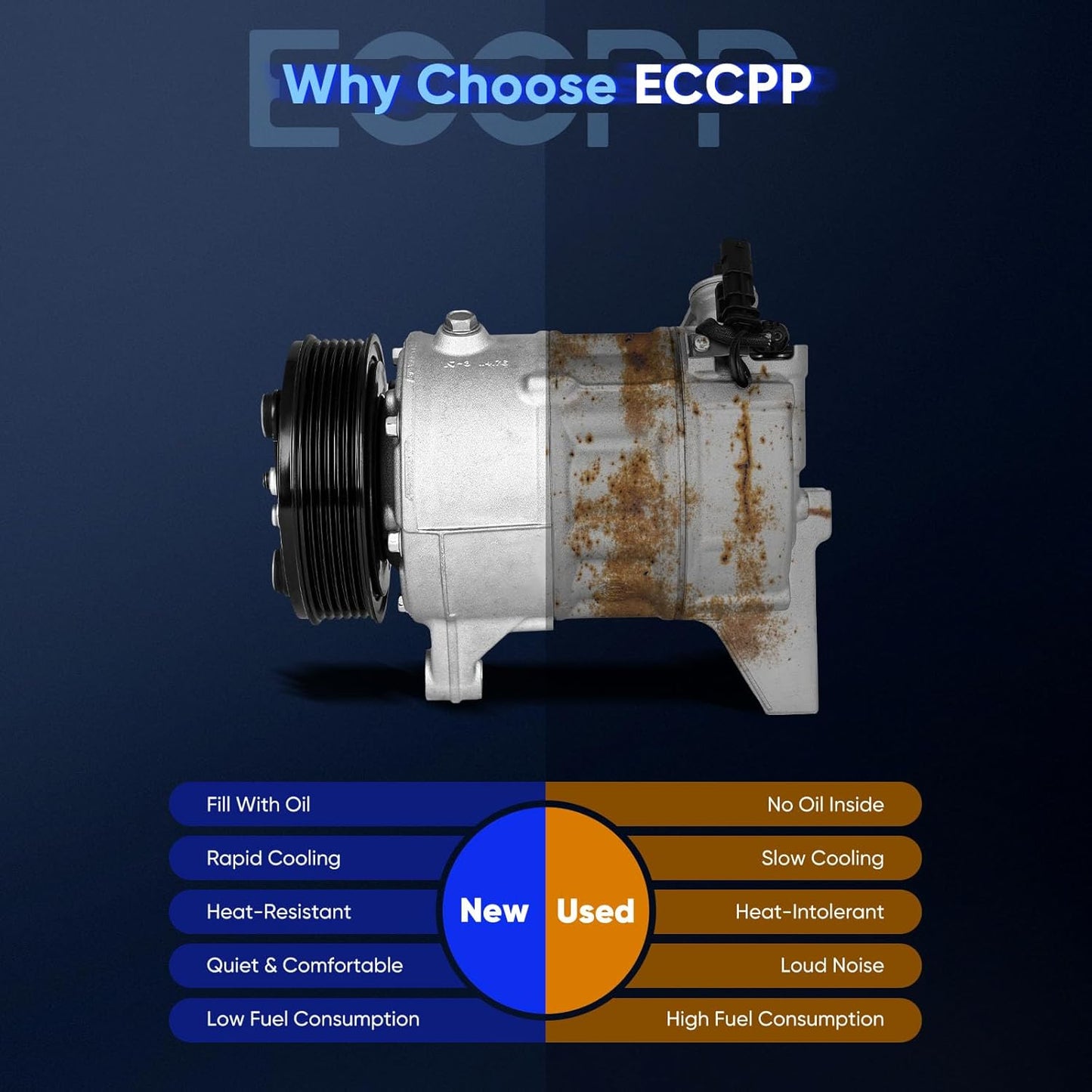 A/C Compressor with Clutch 2013-2016 for GMC Acadia 3.6L 2013-2023 for Chevrolet Traverse for Buick Enclave 3.6L Fast Cooling AC Compressor