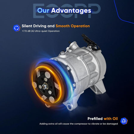 A/C Compressor with Clutch 2013-2016 for GMC Acadia 3.6L 2013-2023 for Chevrolet Traverse for Buick Enclave 3.6L Fast Cooling AC Compressor - KUDUPARTS