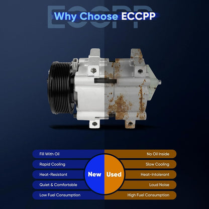 AC Compressor with Clutch for 2000-2003 Ford Excursion 7.3L - Rapid Cooling