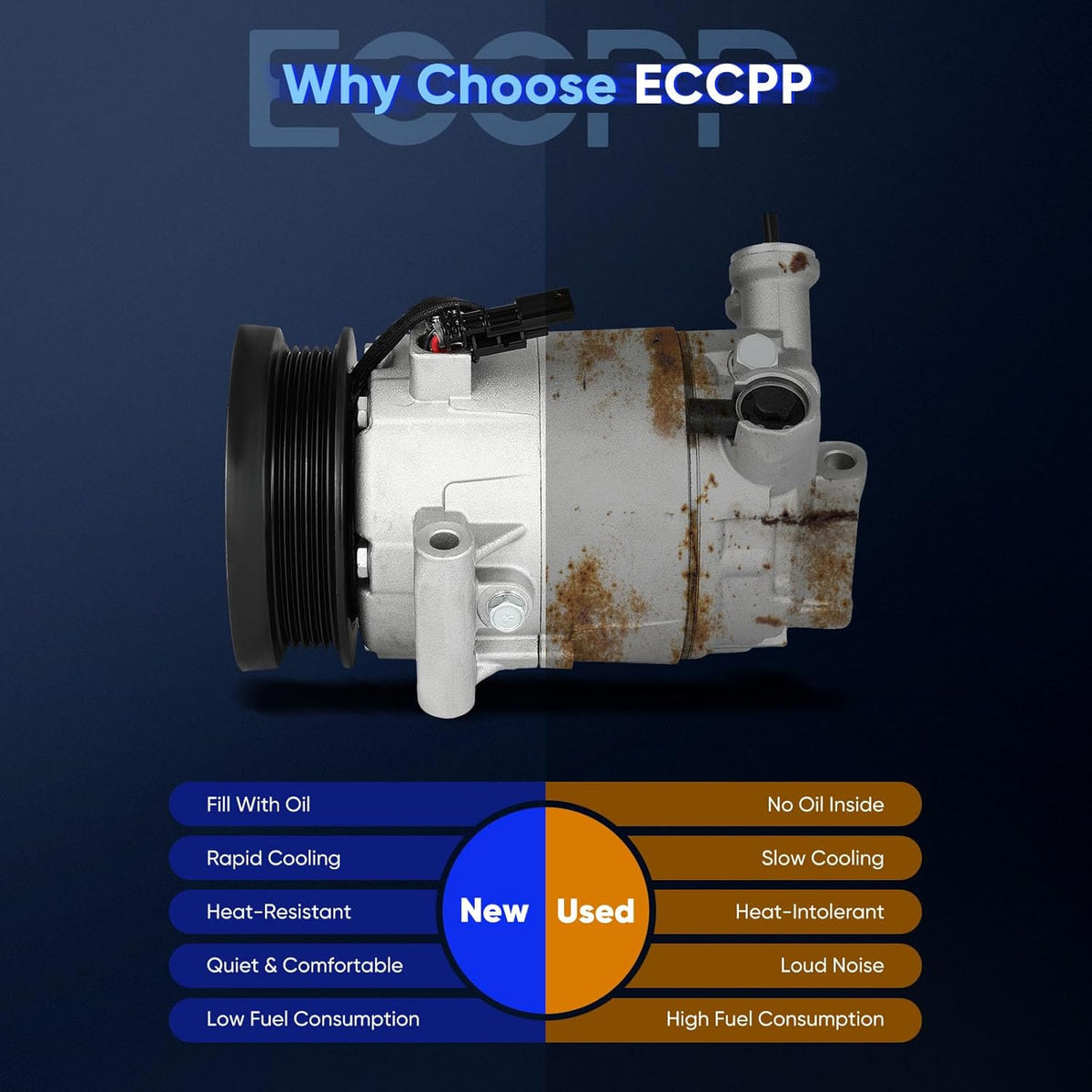 A/C Compressor with Clutch - Compatible with GMC Canyon & Chevrolet Colorado 2.5L (2015-2016) - KUDUPARTS