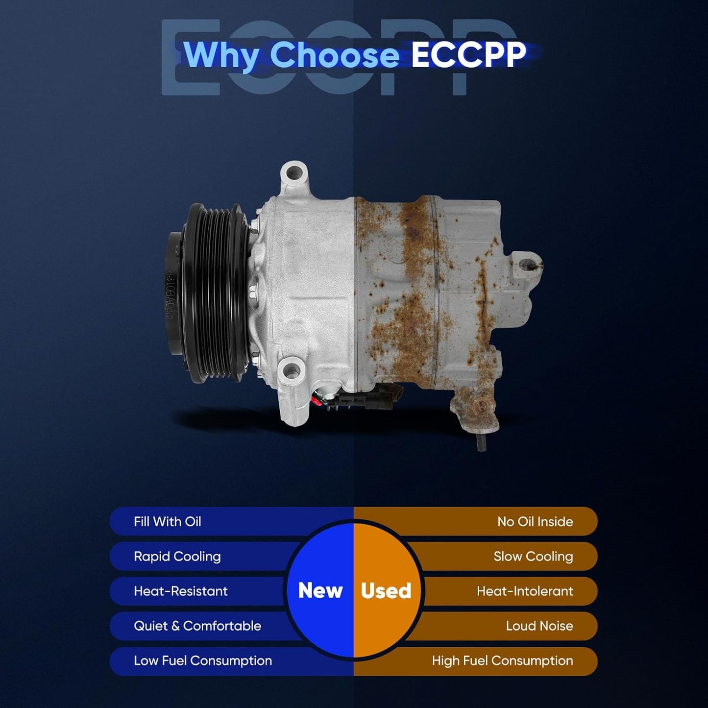 A/C Compressor with Clutch for GMC Terrain for Chevrolet Equinox 2.4L 2012-2015 AC Compressor 5 Grooves 7SBH17C