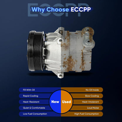 Fast Cooling AC Compressor for Chevrolet Prizm 1.8L 1998-2002