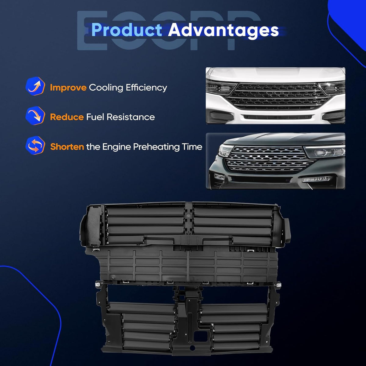 Active Grille Shutter 2015-2018 Ford Edge Radiator Shutter Assembly Without Motor - KUDUPARTS