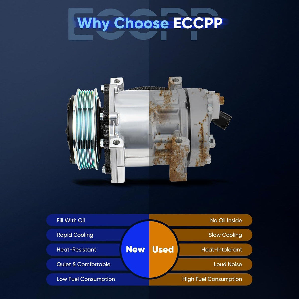 A/C Compressor with Clutch Fit for International 4200 4300 4400 4600 4700 4900 5000 7100 7400 7500 2002-2020 AC Compressor - KUDUPARTS