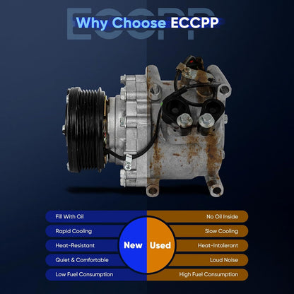 AC Compressor with Clutch – Compatible with 2001-2004 Dodge Stratus 2.4L & 2001-2006 Chrysler Sebring 2.4L