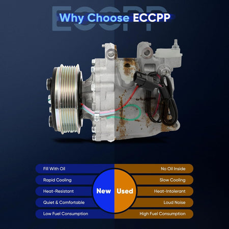 A/C Compressor with Clutch – Compatible with 2012-2015 Honda Civic 1.8L & 2013-2015 Acura ILX 2.0L - KUDUPARTS
