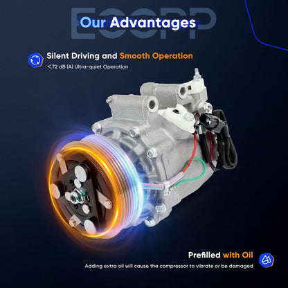 A/C Compressor with Clutch – Compatible with 2012-2015 Honda Civic 1.8L & 2013-2015 Acura ILX 2.0L