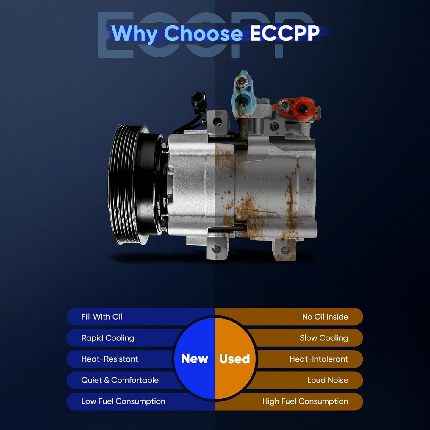 Hyundai Sonata 2.7L 2002-2005 & 1999-2001, Kia Optima 2.5L, Magentis 2.5L 2001 A/C Compressor with Clutch