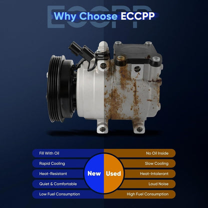 A/C Compressor with Clutch – Compatible with 2003-2005 Kia Rio 1.6L