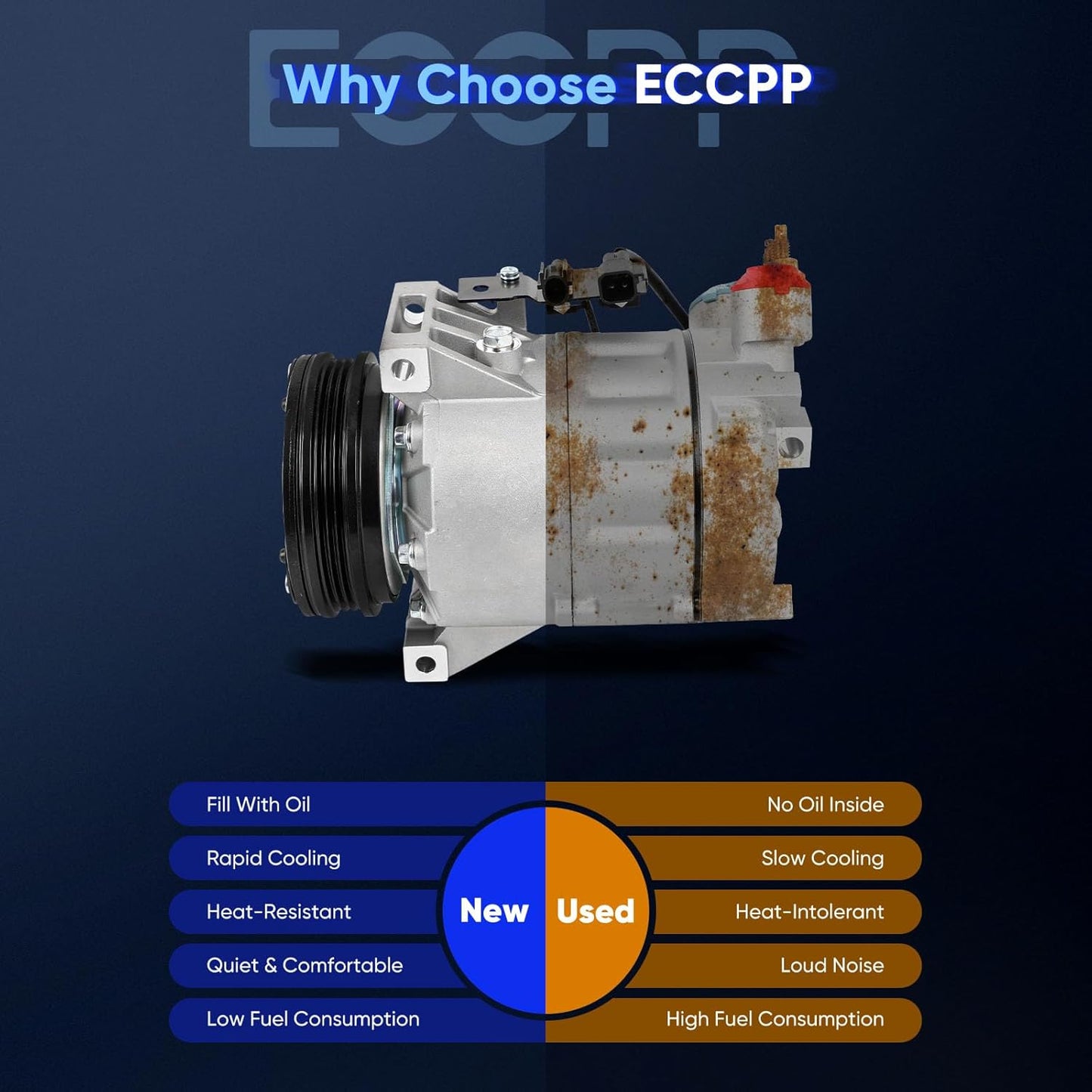 A/C Compressor with Clutch – Compatible with Volvo S60 2.5L (2012-2016) & S80 3.0L (2012-2015)