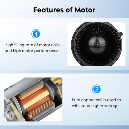 HVAC Heater Blower Motor AC Fan Assembly for Chevy Silverado, Tahoe, GMC Sierra, Yukon, Cadillac Escalade – Replaces 700089, 52400424